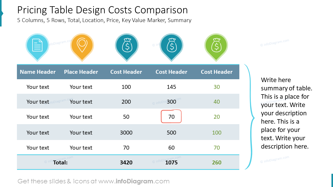 Pricing Table Design Costs Comparison