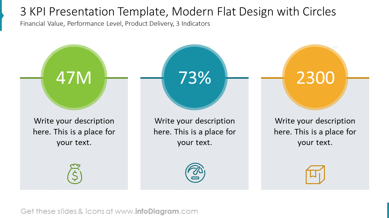 3 KPI Presentation Template, Modern Flat Design with Circles