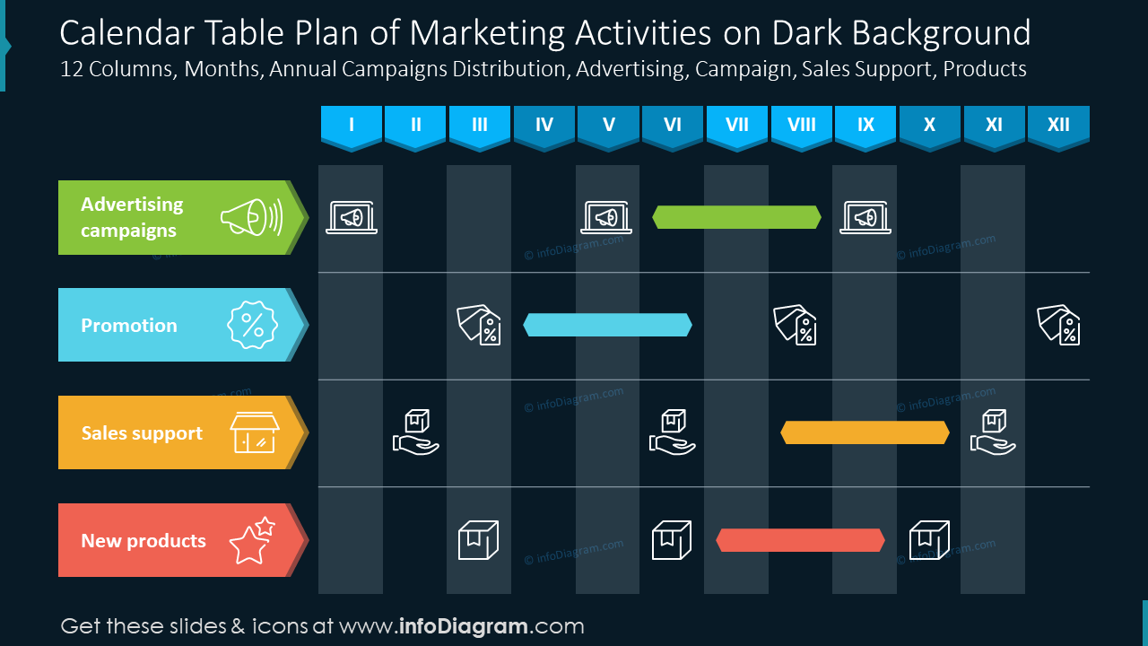 Tabla de Calendario Plan de Actividades de Marketing sobre Fondo Oscuro