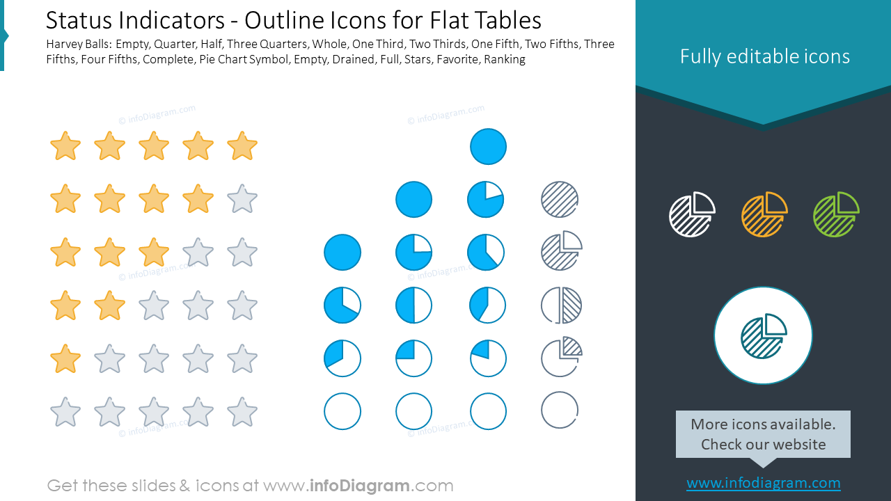 Status Indicators - Outline Icons for Flat Tables