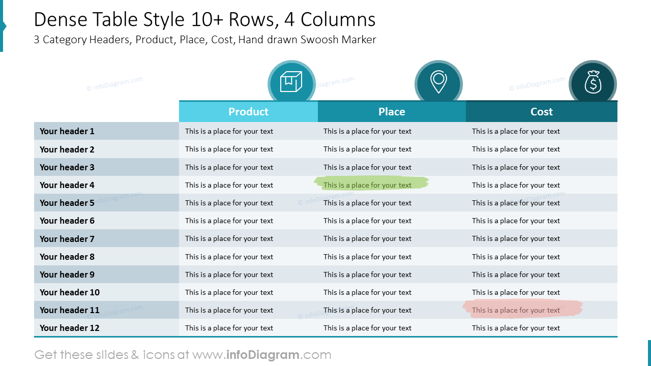 Dense Table Style 10+ Rows, 4 Columns