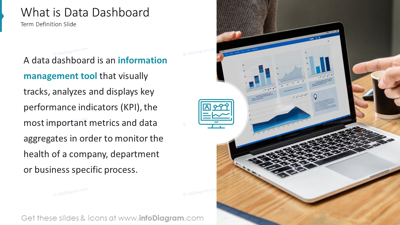 Was ist ein Daten-Dashboard