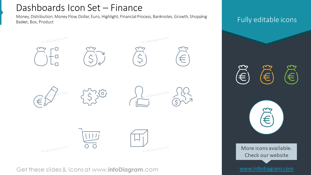 Dashboards-Icon-Set – Finanzen