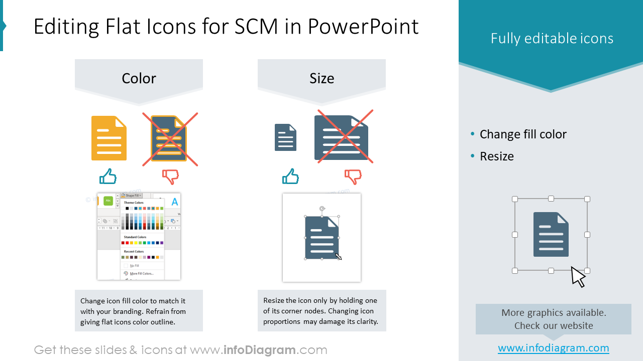 Modifier des icônes plates pour SCM dans PowerPoint