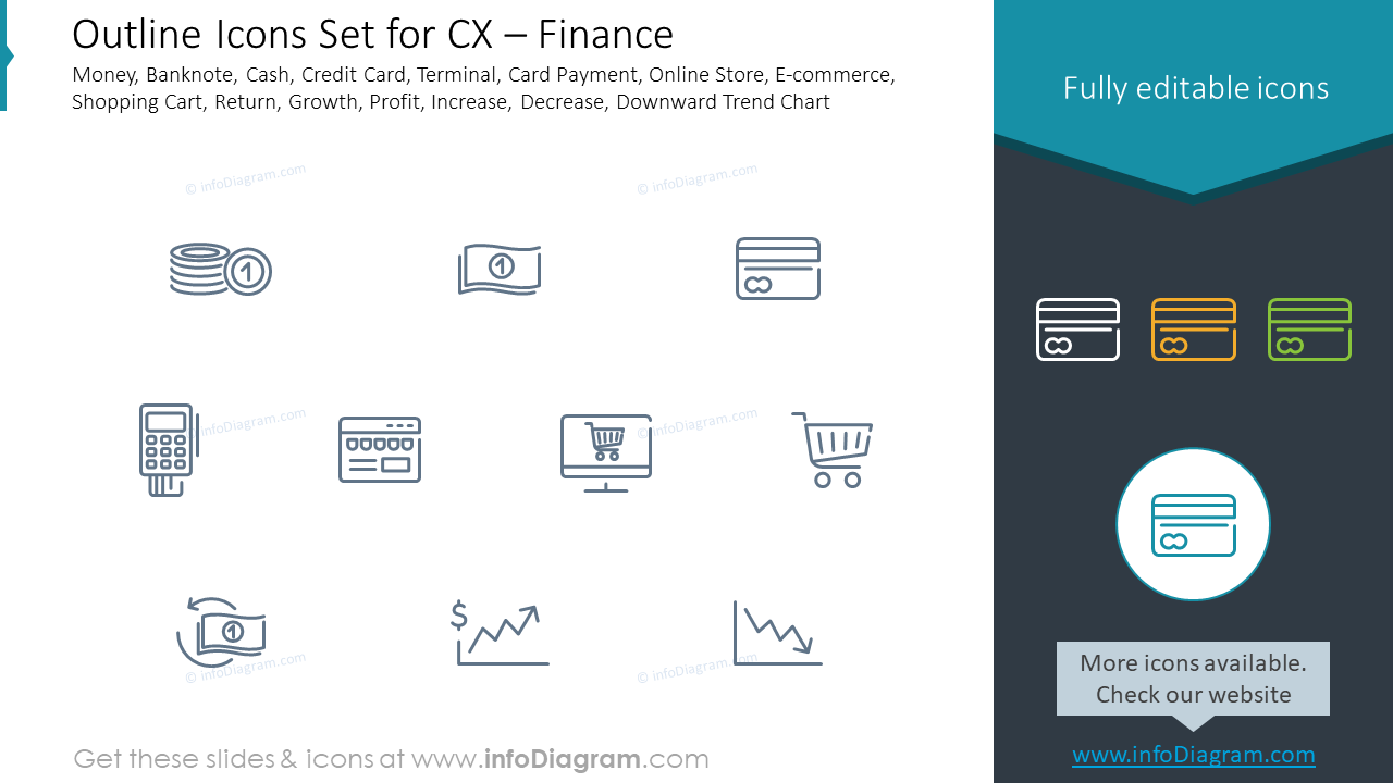 Conjunto de Ícones Contornados para CX – Finanças