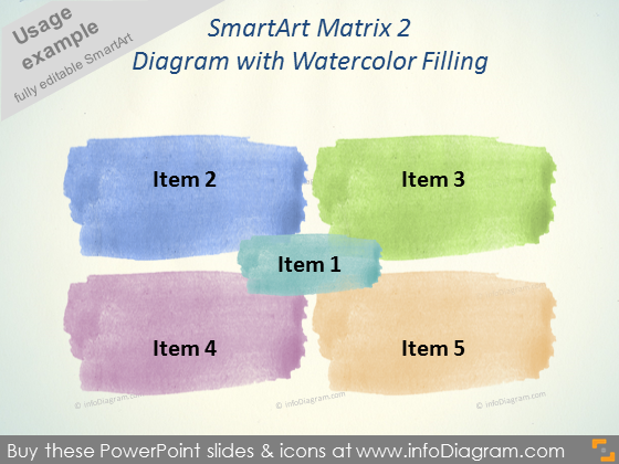 Aquarellpinsel SmartArt-Matrixdiagramm pptx