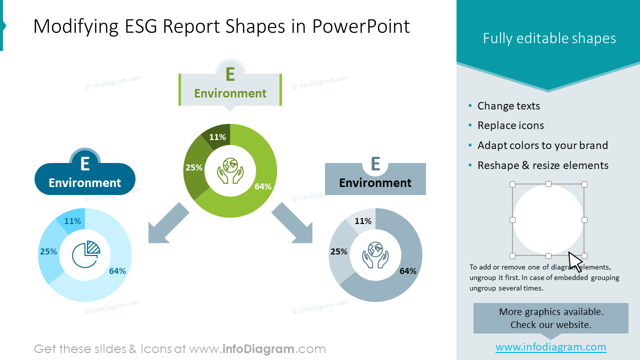 Modifying ESG Report Shapes in PowerPoint
