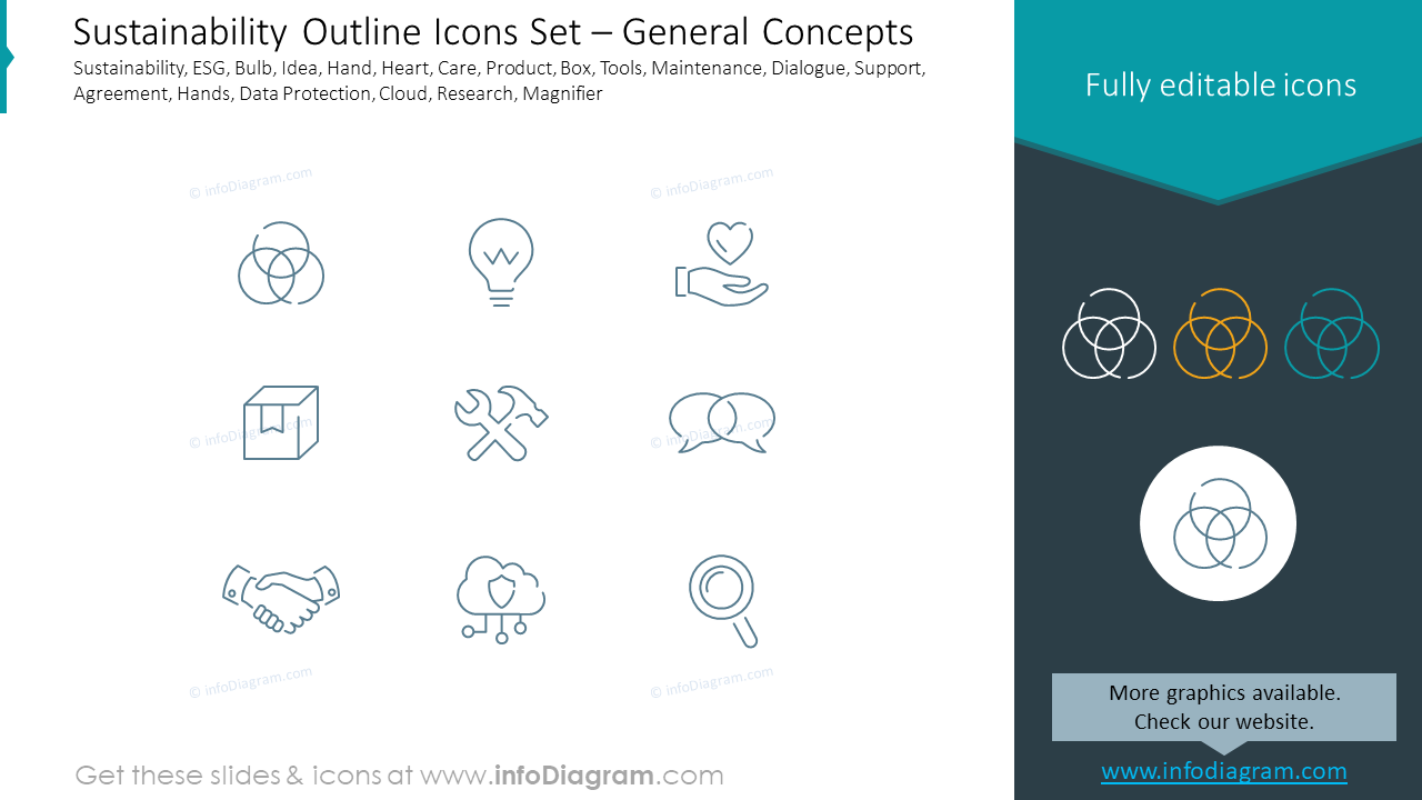Nachhaltigkeit Umriss-Icons Set – Allgemeine Konzepte