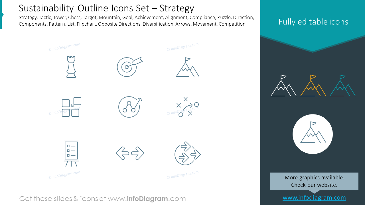 Sustainability Outline Icons Set – Strategy