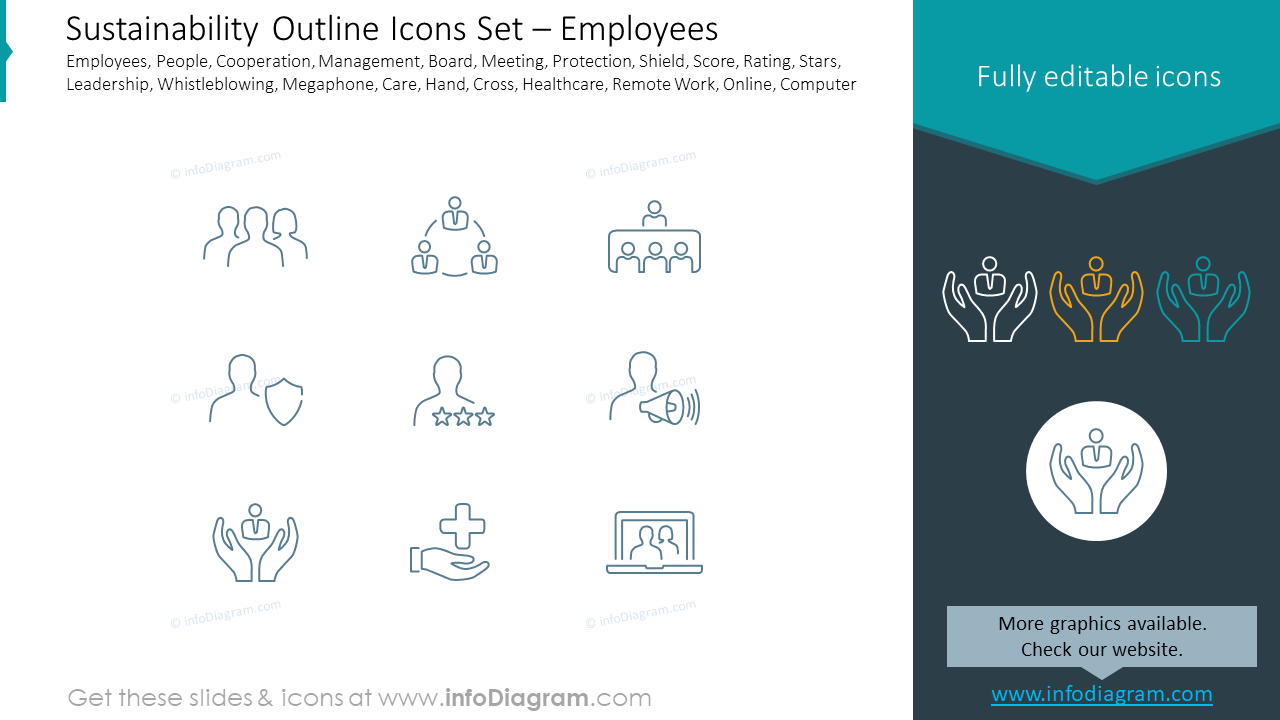 Sustainability Outline Icons Set – Employees