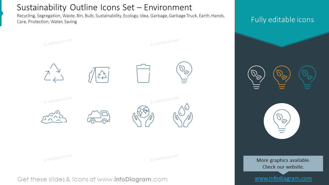 Sustainability Outline Icons Set – Environment