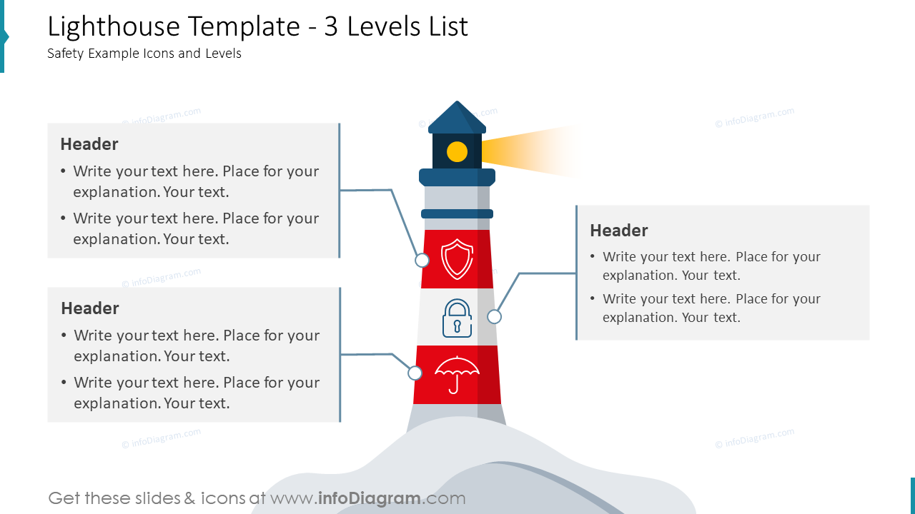 Lighthouse Template - 3 Levels List