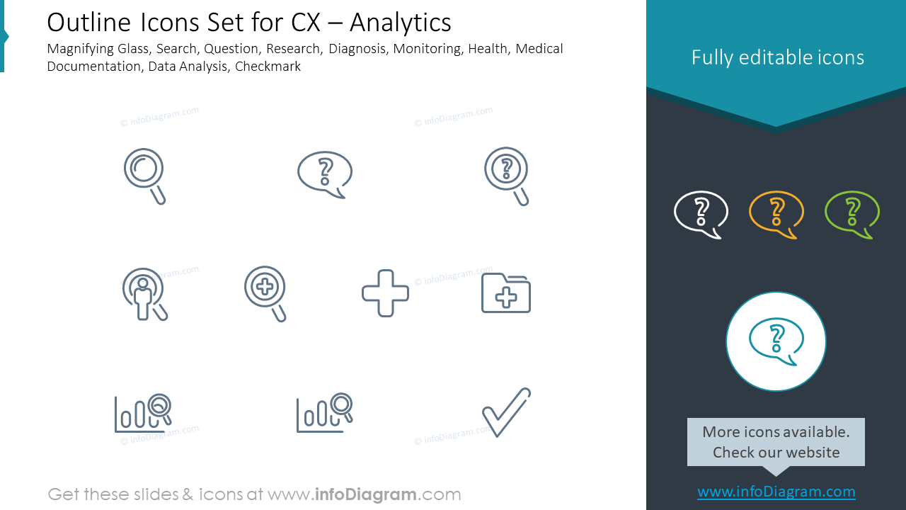 Outline Icons Set for CX – Analytics