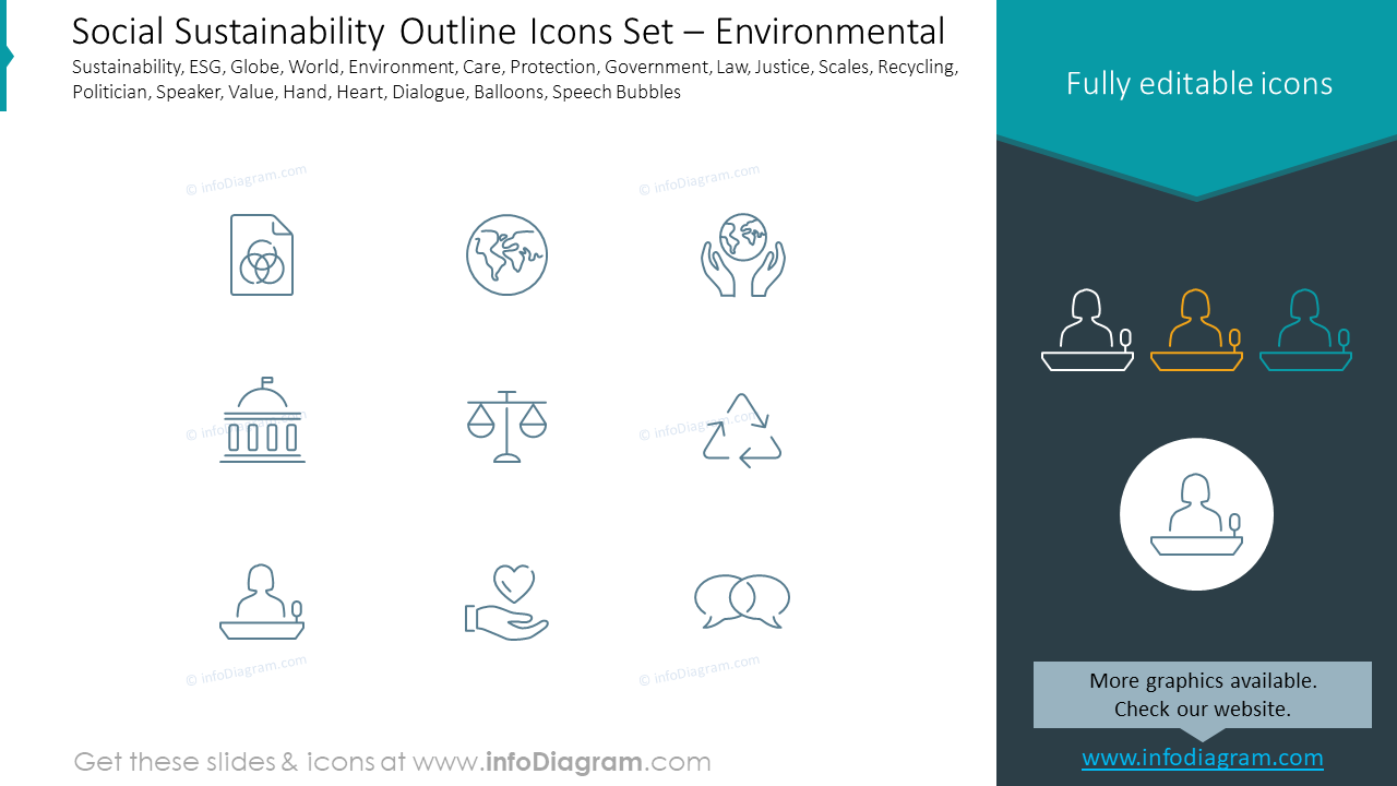 Conjunto de Íconos Contorneados de Sostenibilidad Social – Ambiental