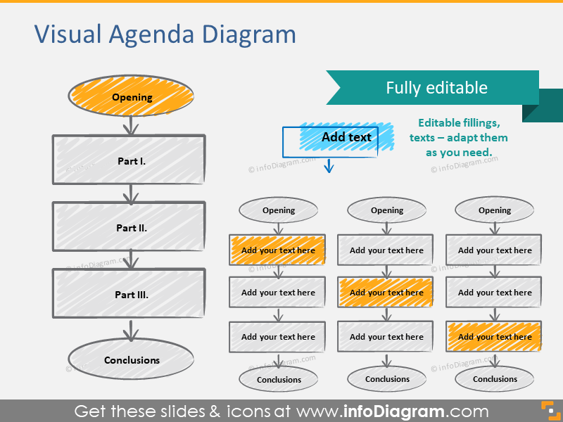 Visual agenda diagram