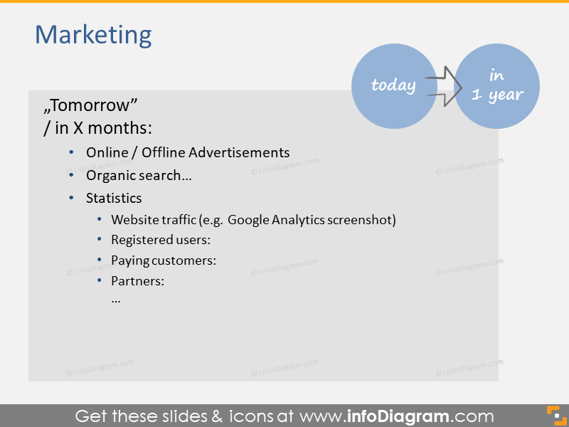 Marketing: morgen