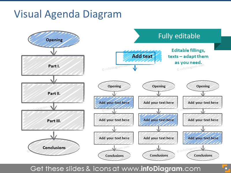 Diagrama de agenda visual