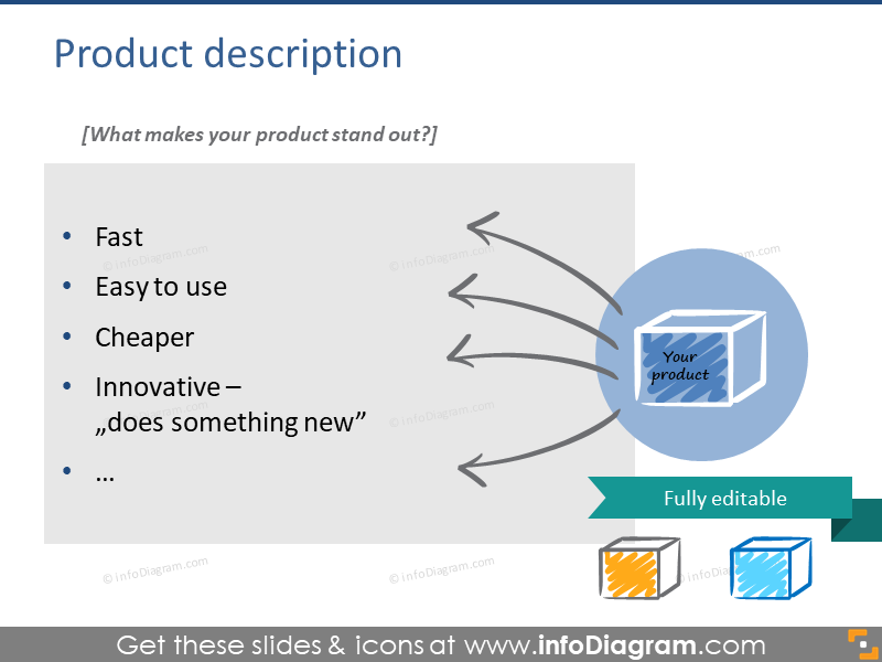 Description du produit de l'entreprise