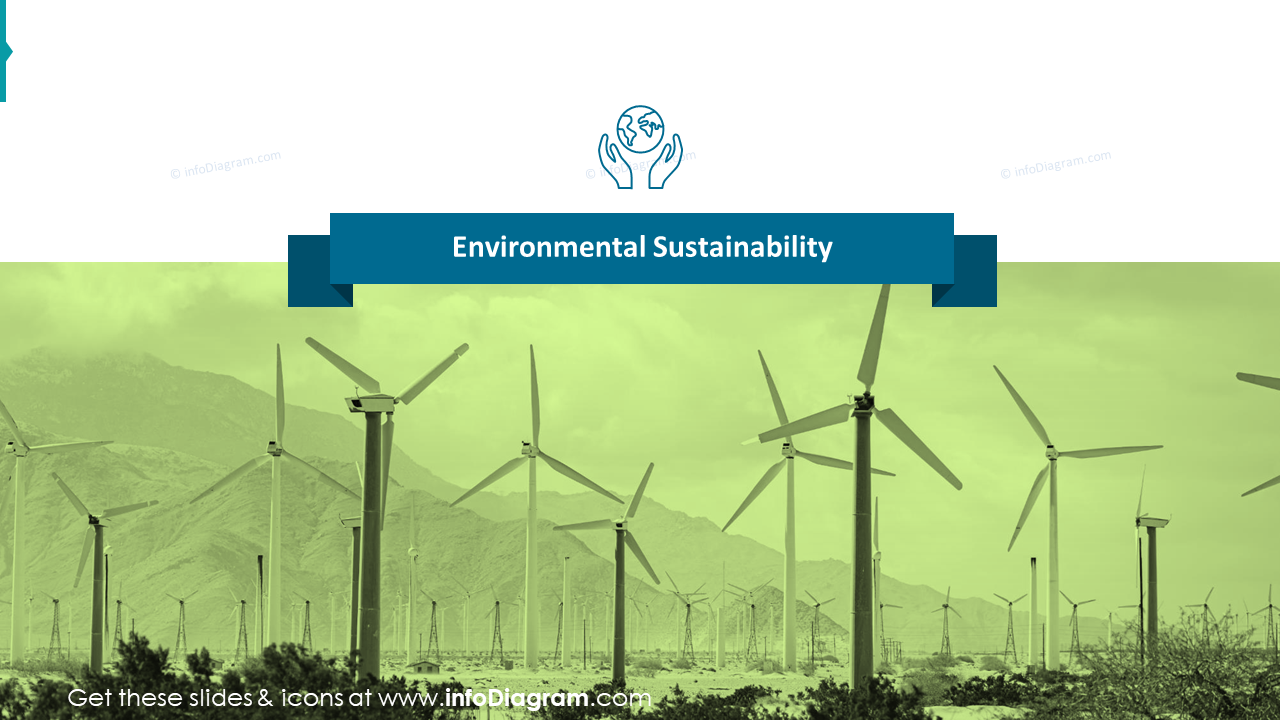 Unternehmens-ESG-Nachhaltigkeitsbericht Präsentation (PPT-Vorlage)