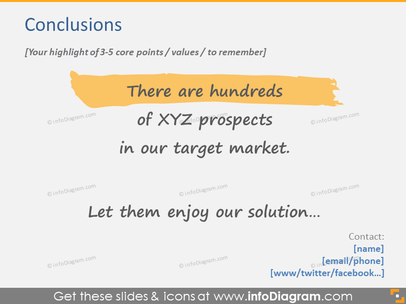 Conclusion présentation PowerPoint