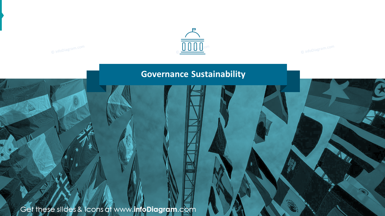 Corporate ESG Sustainability Report Presentation (PPT Template)