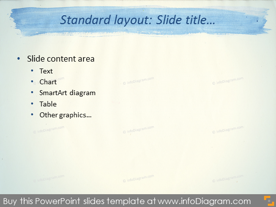Modèle de diapositive à disposition standard avec bande bleue aquarelle PowerPoint