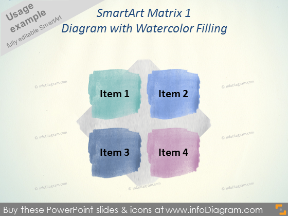 Diagramme Matrice SmartArt Aquarelle pptx
