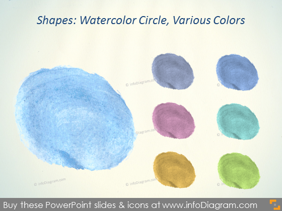 Wasserfarbenkreis blau gelb Aquarell pptx Clipart