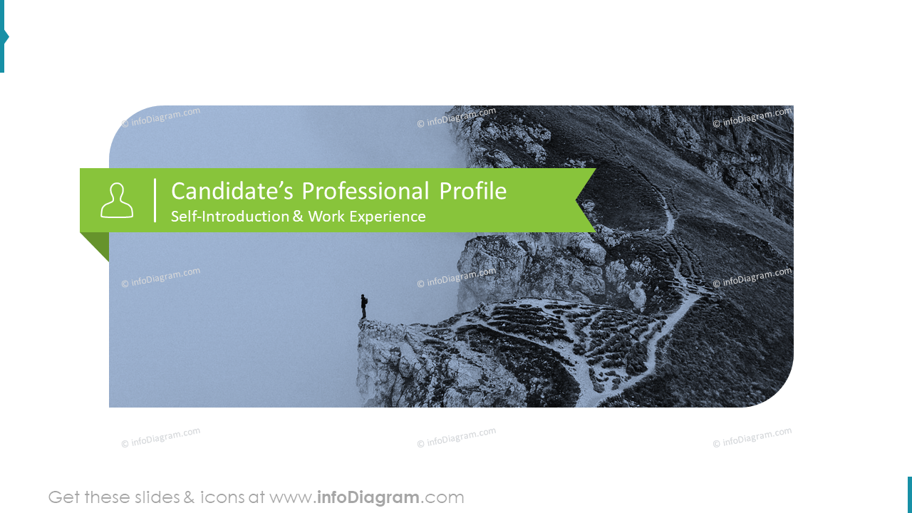 Perfil Profissional do Candidato