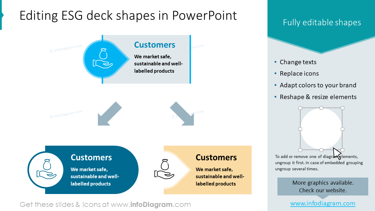 Editing ESG deck shapes in PowerPoint