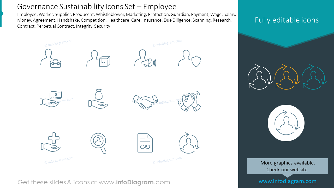 Governance Sustainability Icons Set – Employee