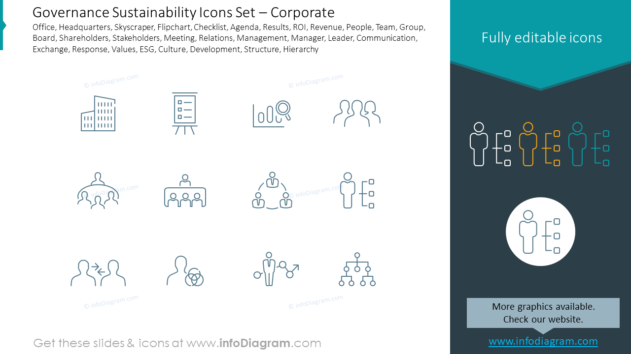 Governance Nachhaltigkeit Icons Set – Unternehmens