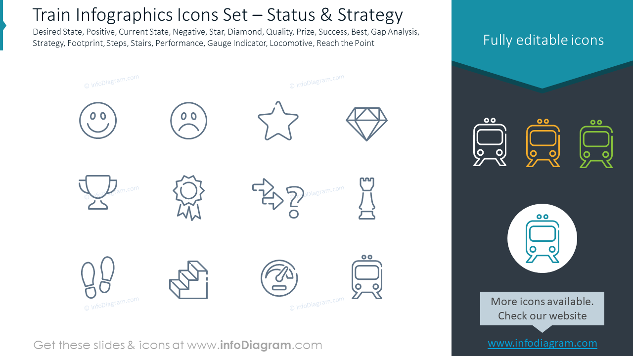 Conjunto de Ícones de Infográficos de Trem – Status & Estratégia