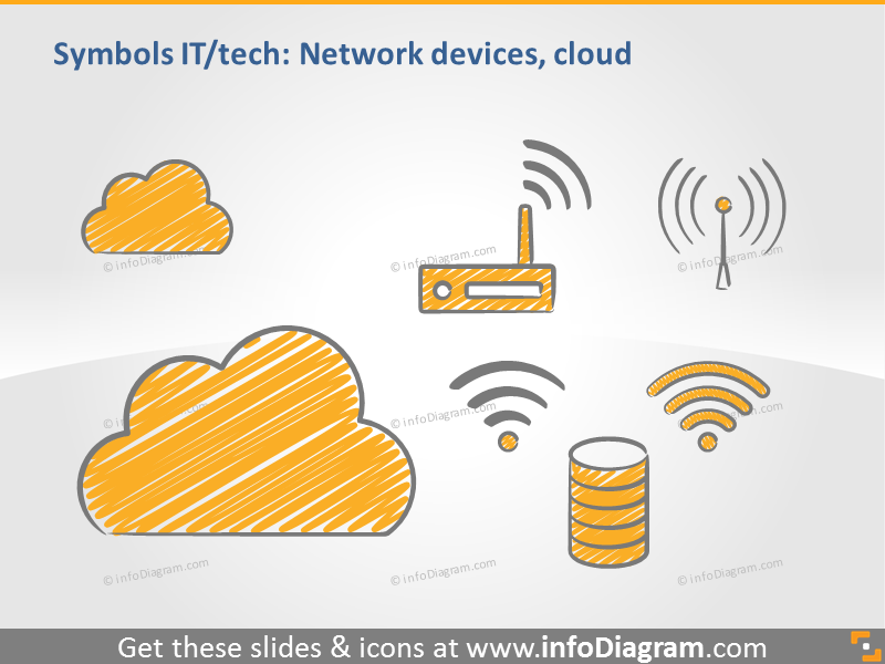 Cloud-Netzwerk WLAN-Datenbank Skizze Doodle-Icons