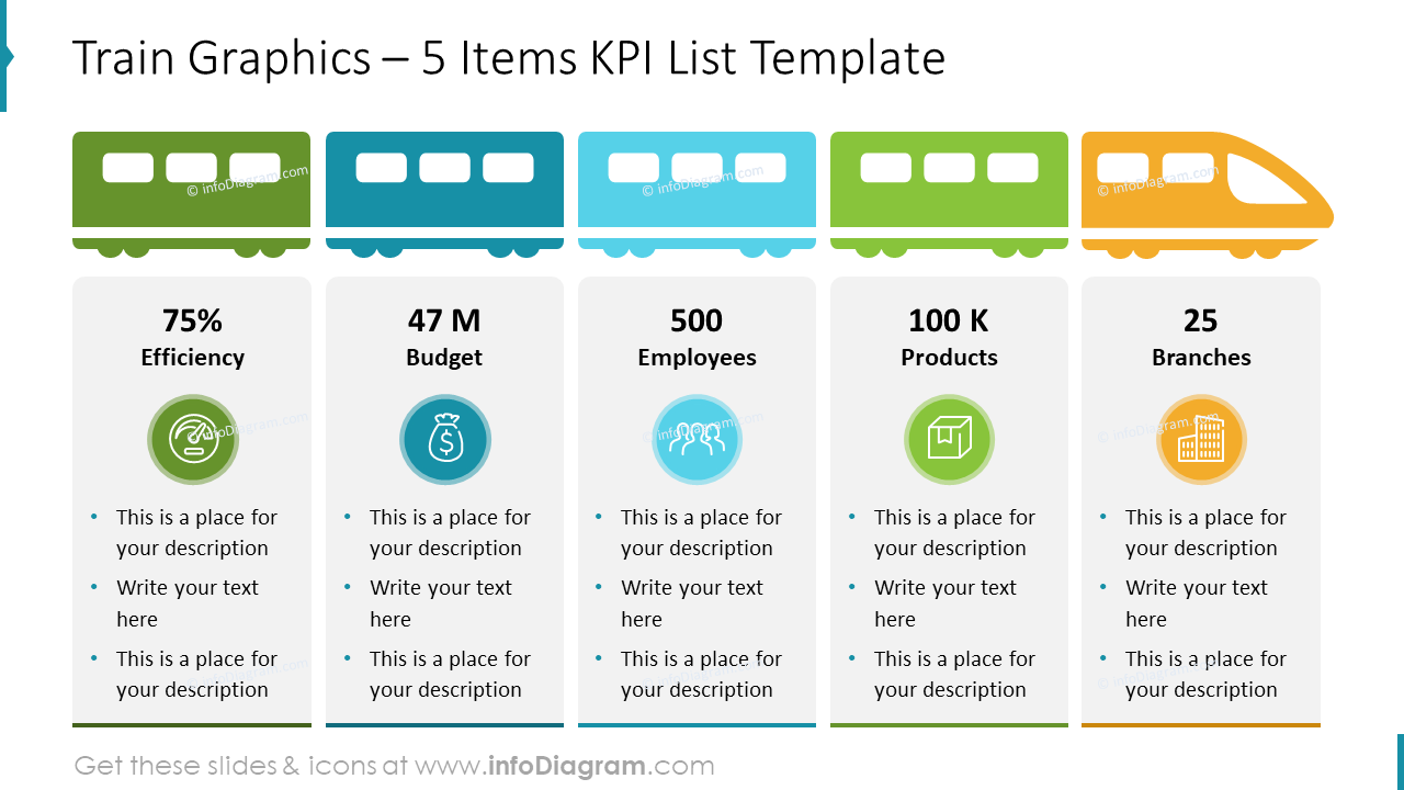 Train Graphics – 5 Items KPI List Template