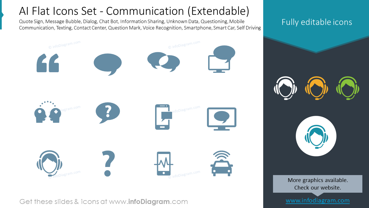 Conjunto de Íconos Planos de IA - Comunicación (Extensible)