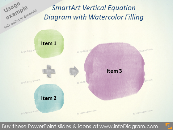 Wasserfarben SmartArt vertikales Gleichungsdiagramm pptx