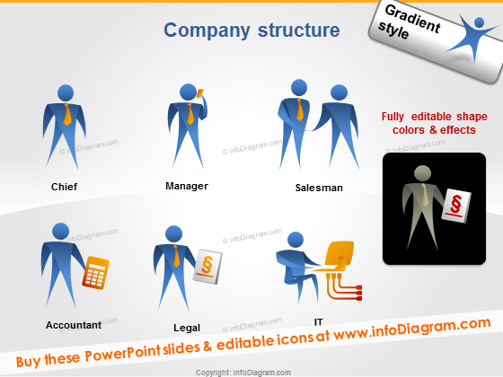 people role chief CEO COO CIO CTO manager salesman it legal accountant ppt icon
