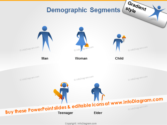 Kundensegment Männer Frauen Kinder Jugendliche Senioren Symbol ppt