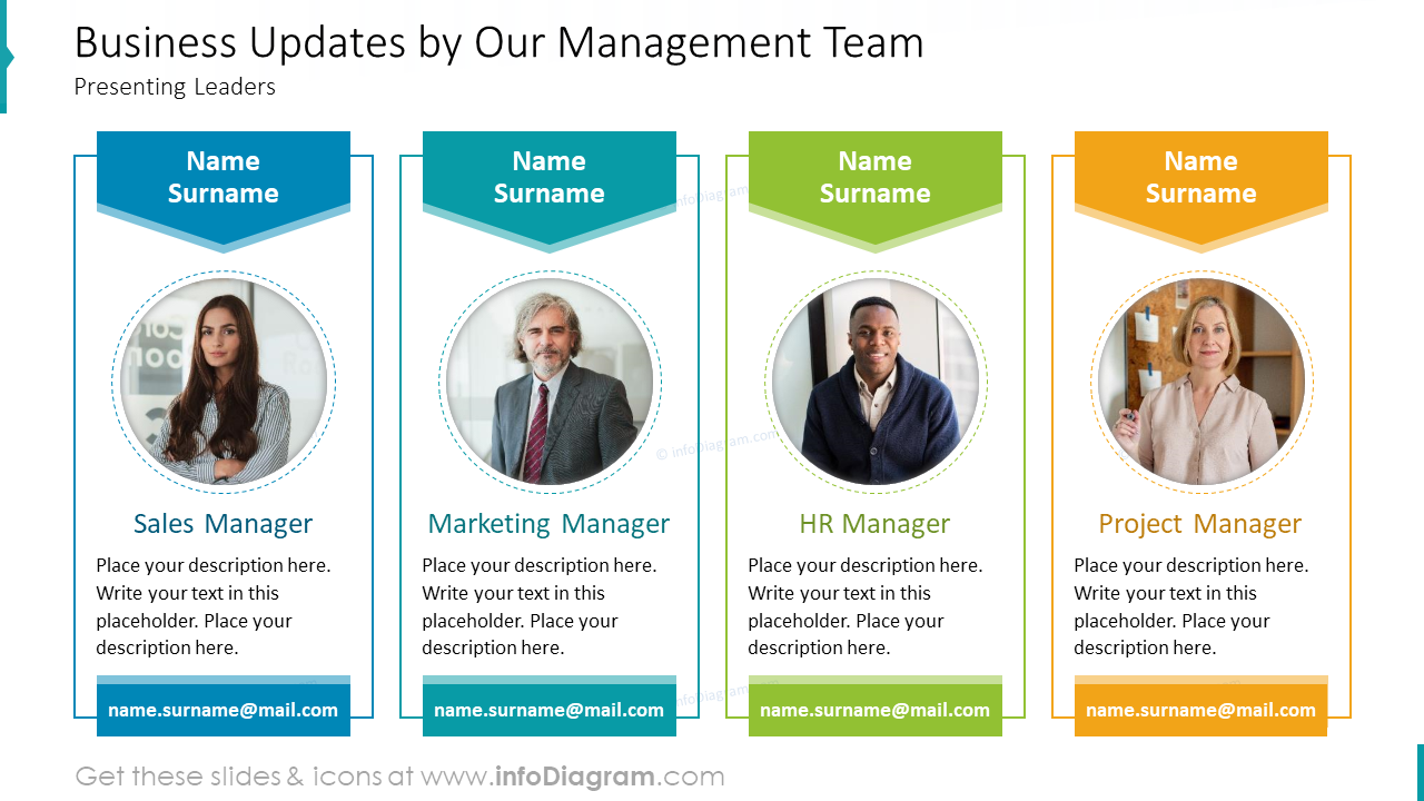 Geschäftsaktualisierungen von unserem Management-Team