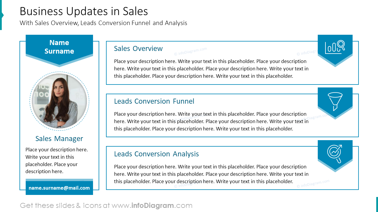 Business Updates in Sales