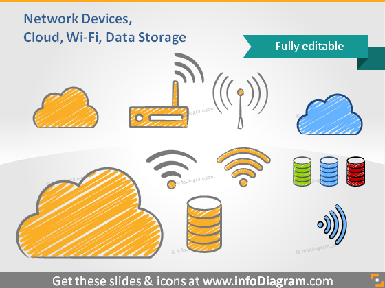 cloud wifi network router database hand drawn clip art