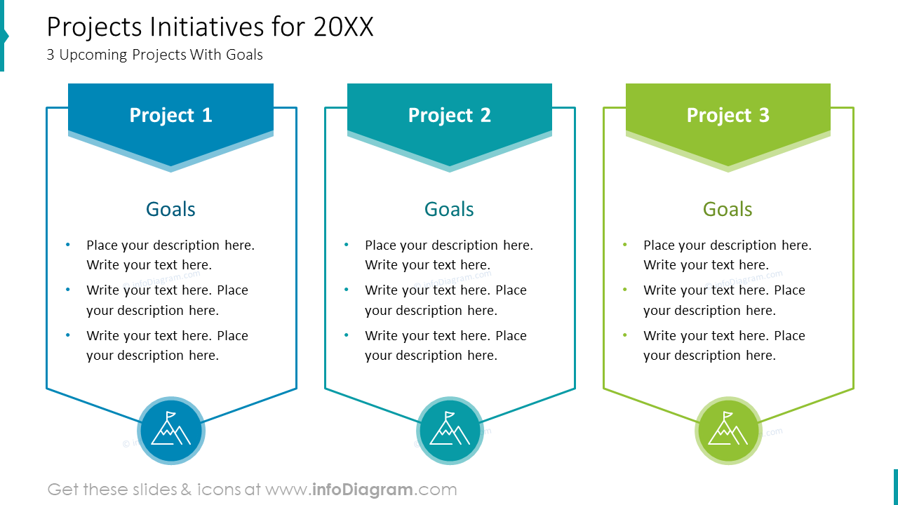 Projekteinitiativen für 20XX