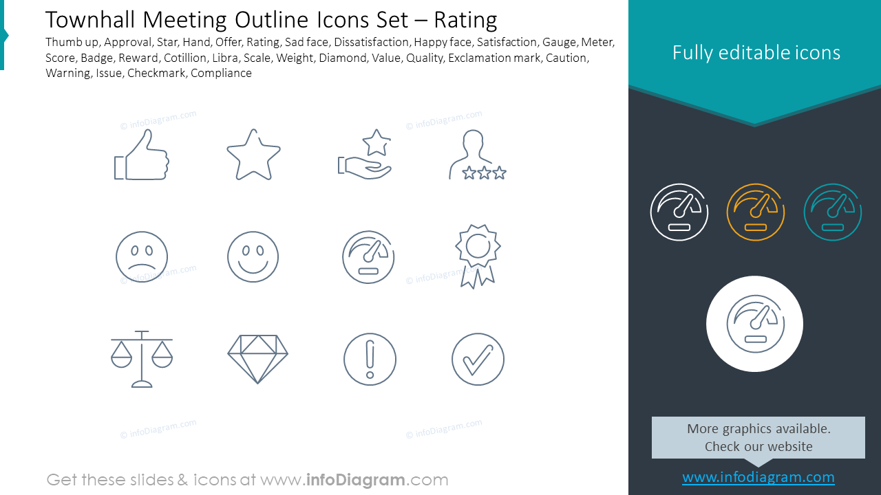 Townhall Meeting Outline Icons Set – Rating