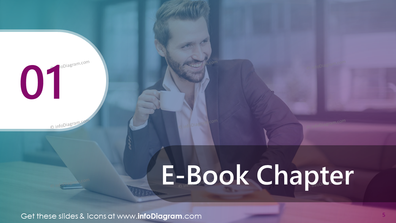 Capítulo de E-Book