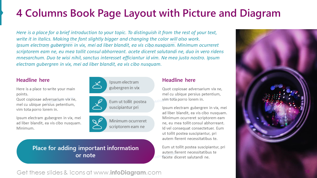 Layout de página de livro com 4 colunas, com imagem e diagrama