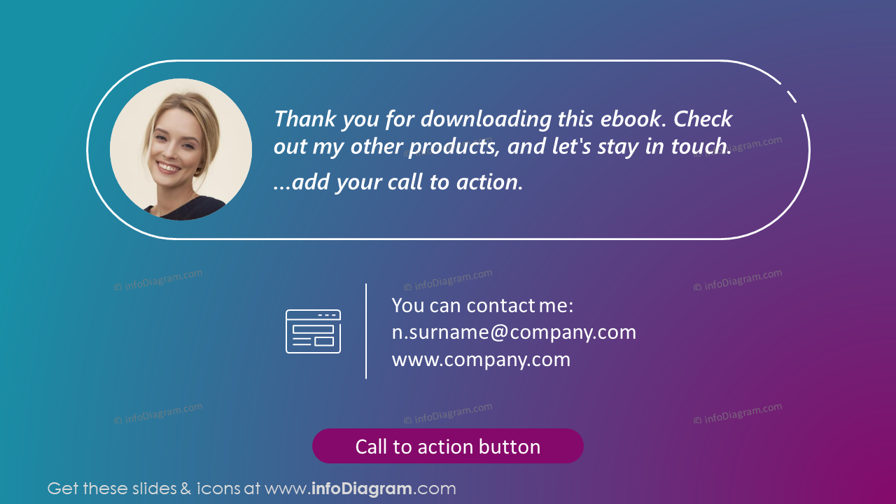 Modelo de Página Final de eBook de Contato e Chamada para Ação