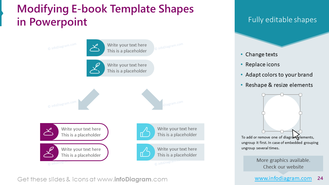 Modificando Formas de Modelo de E-book