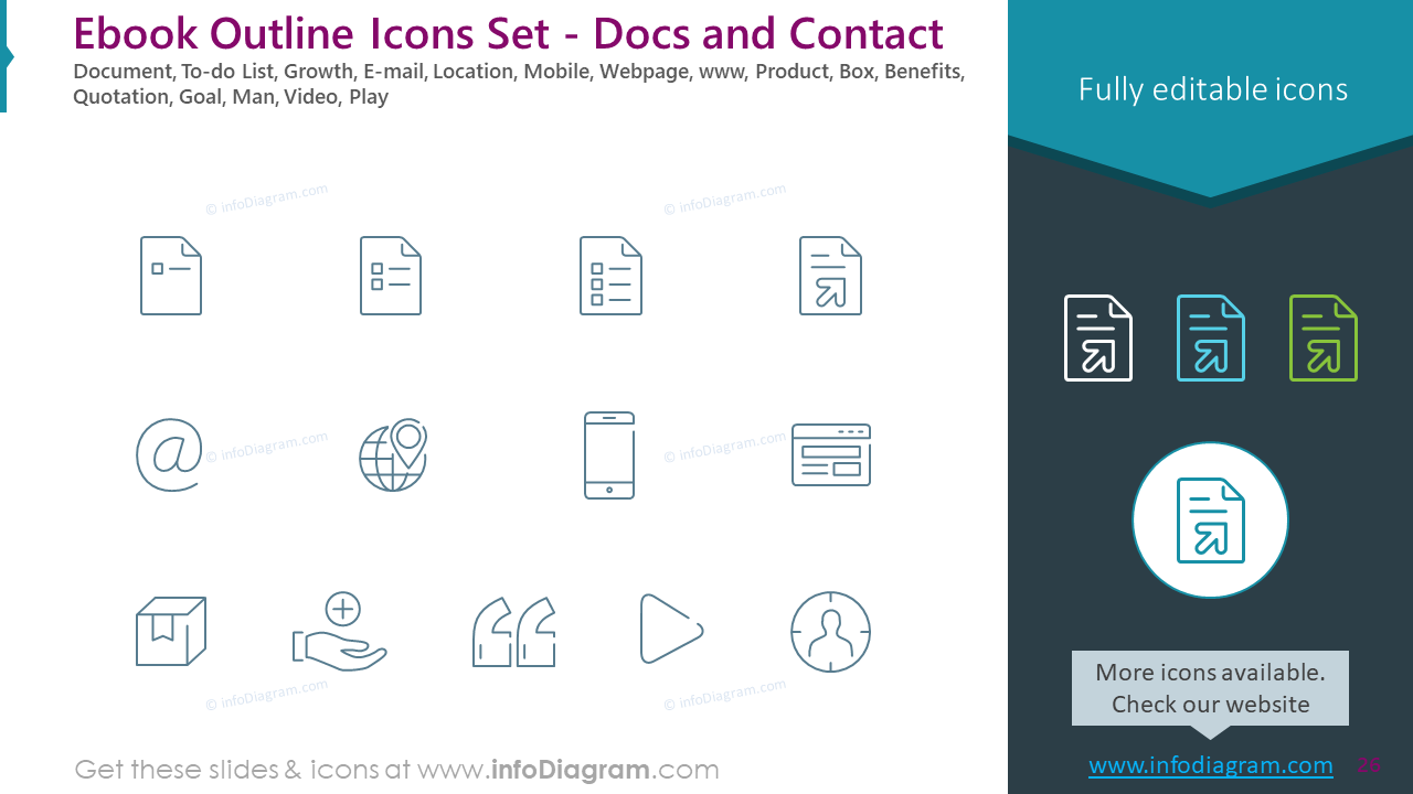 Conjunto de Ícones de Contorno de eBook - Docs e Contato