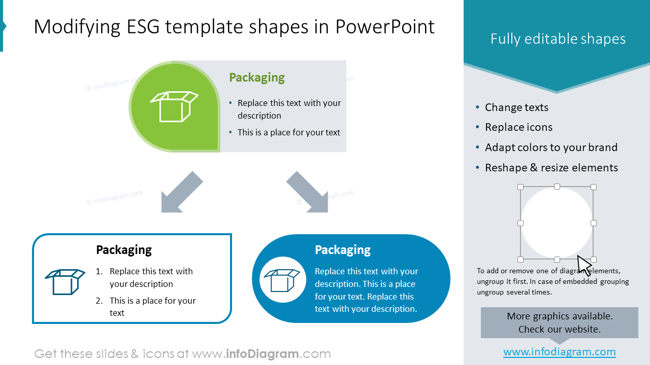 Modifying ESG template shapes in PowerPoint